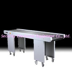 Normal X Ray Baggage Scanner with Fast Scanning Speed and Scanning