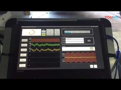 Sistema di rilevamento della presenza umana Secuplus
